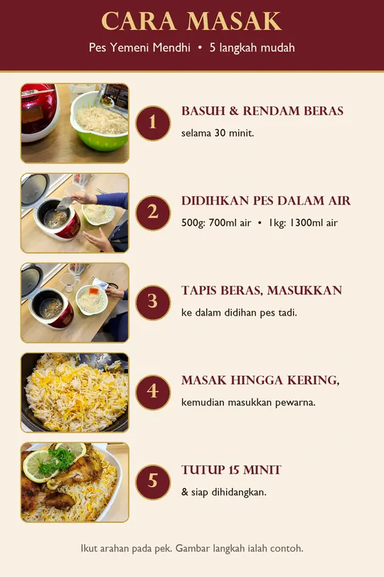 Infografik 5 langkah cara masak Pes Yemeni Mendhi Arabian Kitchen